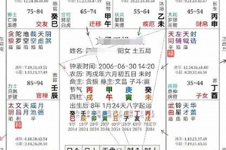 辽宁正月十五哪有灯会