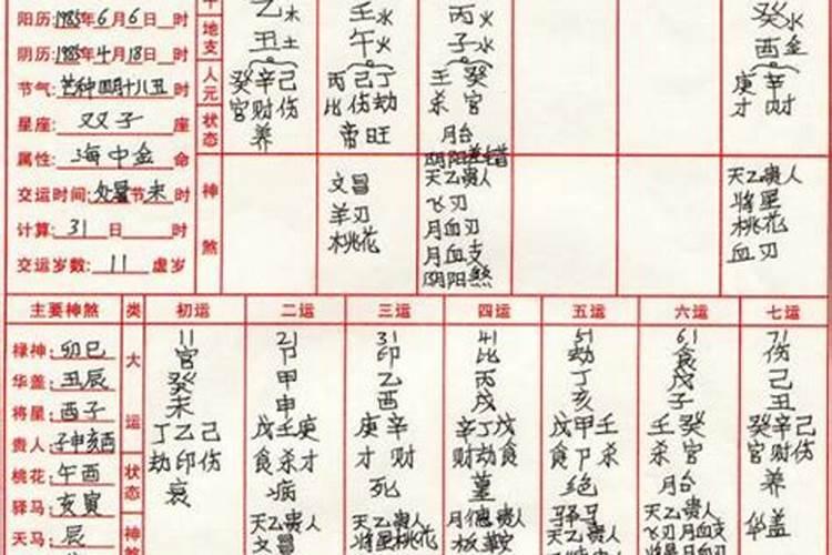 梦见一大群人聚会是什么预兆