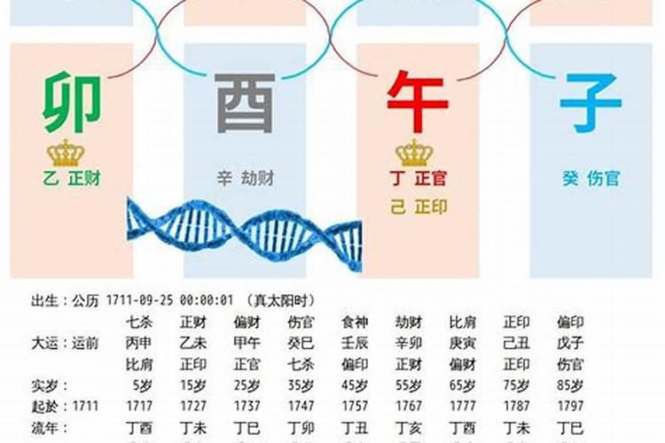 八字不合怎么办超完美八字不合化解法