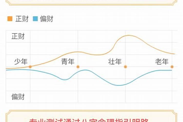 梦见父亲去世是什么意思 女儿梦见爸爸死了是什么征兆
