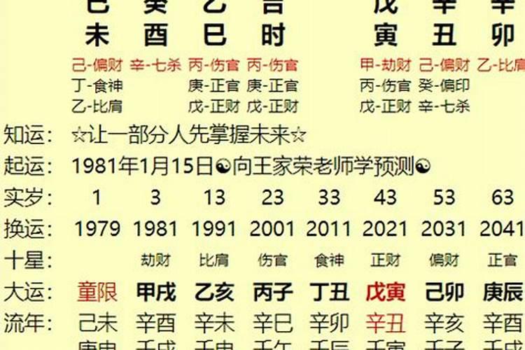 冬至祭祀祖先的习俗讲究