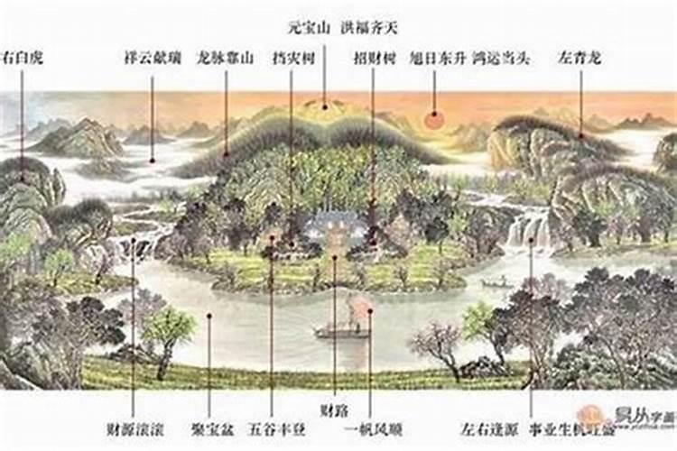 什么风水最旺财运最好