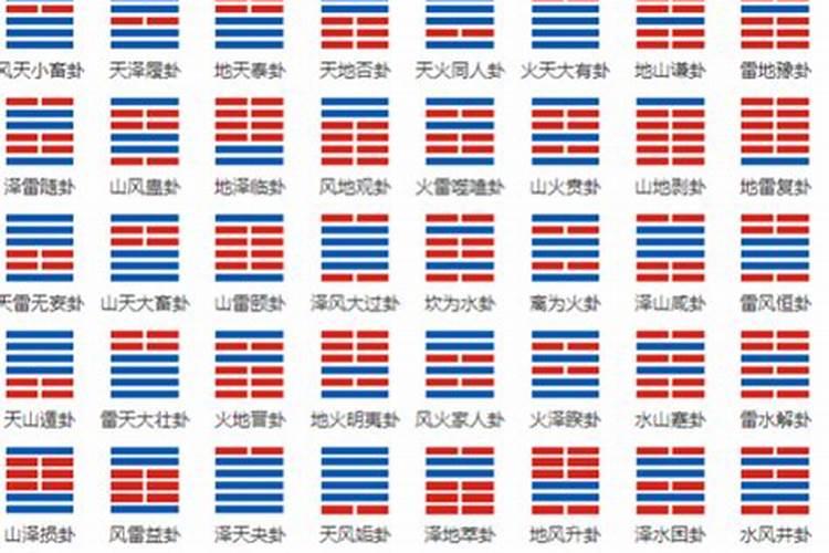 生辰八字怎么推算 周易免费算生辰八字