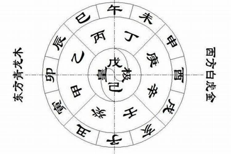 朋友说我女儿是青龙命格,什么青龙命格？