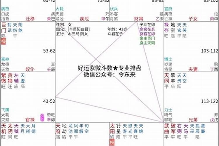 地藏菩萨的度心咒