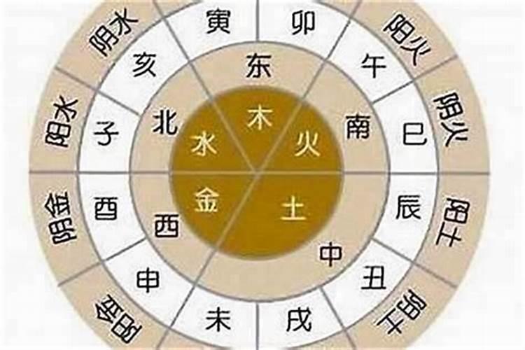 腊月二十三出生什么命