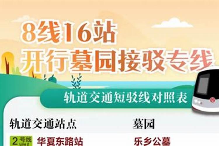 阴历5月5号是什么星座
