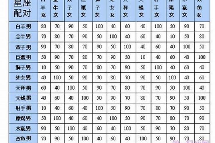 做梦委屈哭醒了而且真的哭了