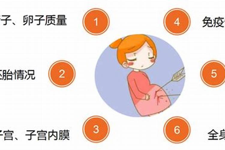 梦见和近期的找茬吵架者打架了
