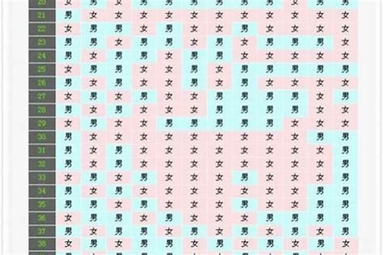 梦见死的人又活了还和我说话