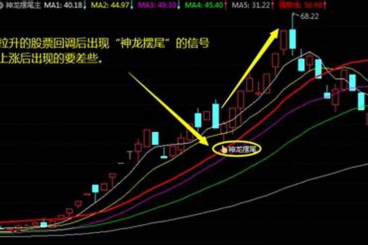 天然气明火烤的东西有毒吗