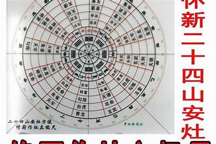 文昌位文昌位的寻找