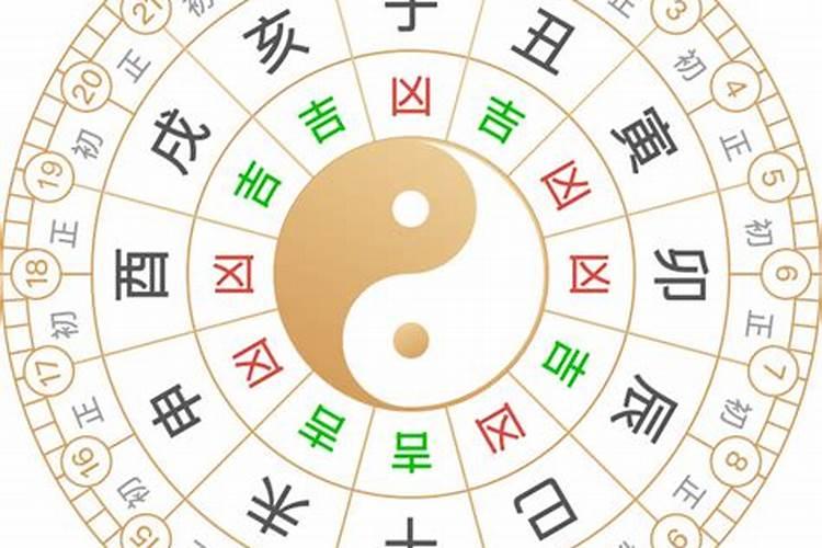 2024年腊月是几号到几号