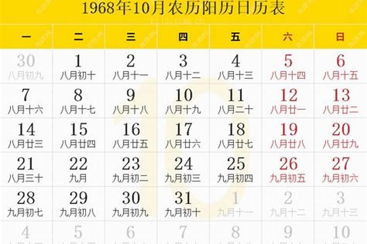 生辰八字是阴历还是阳历？