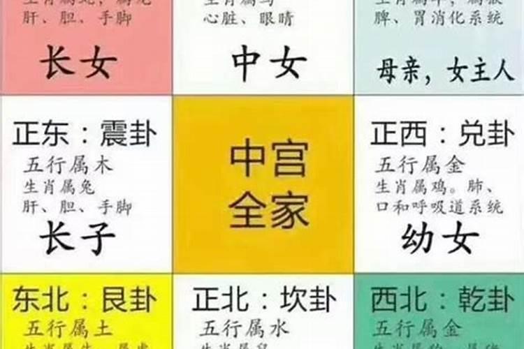 佩戴自己的属相好吗