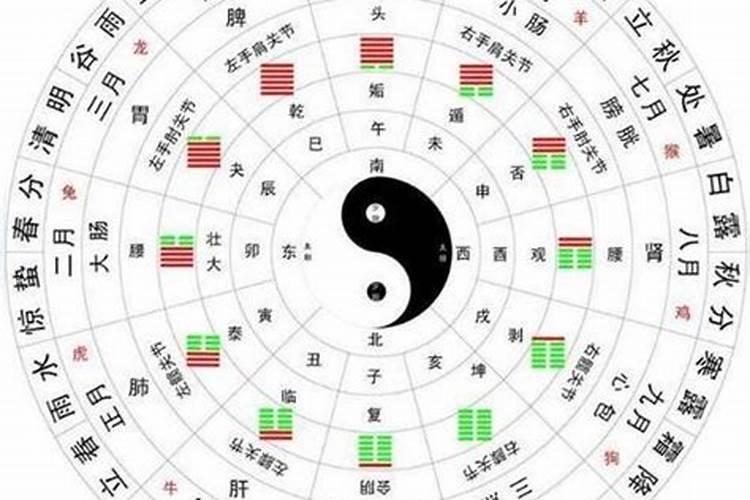 佛教还阴债的效果是不是比道教还阴债效果差