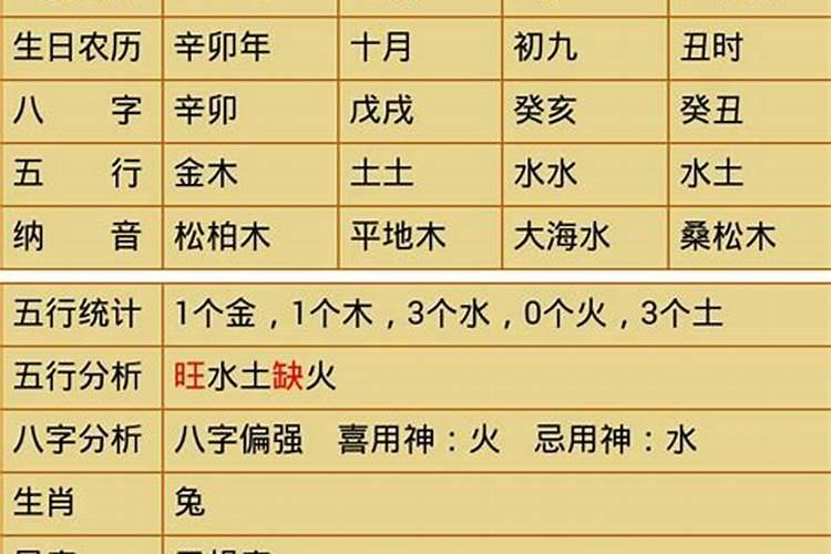 鸡年哪些生肖犯太岁