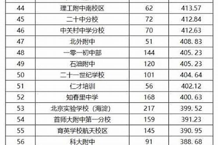 2025年63年属兔女运势