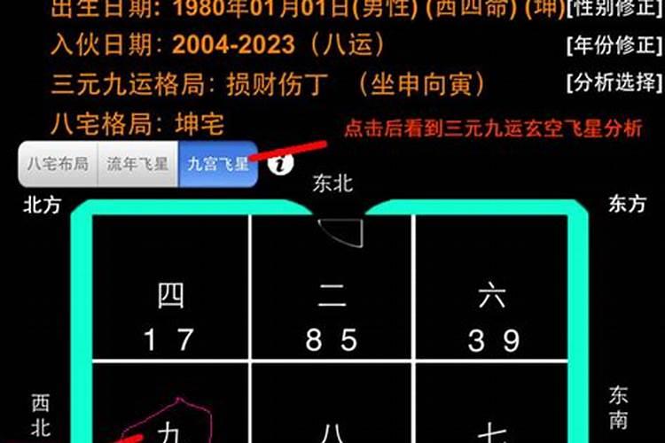 文昌位在家里哪个位置