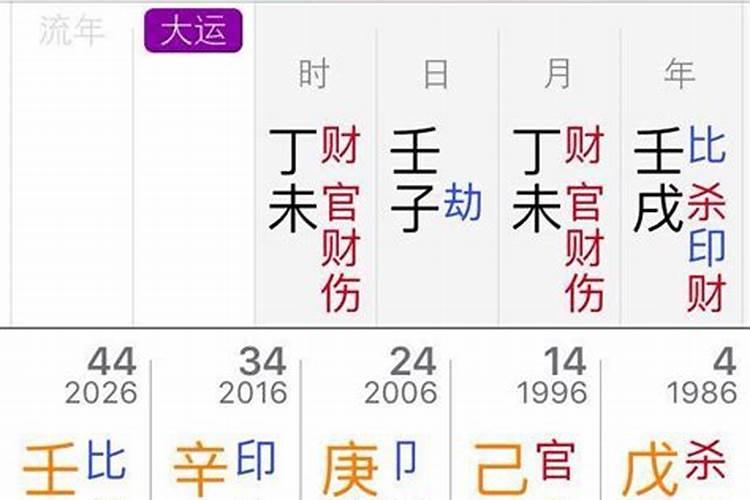 如何化解病灾？