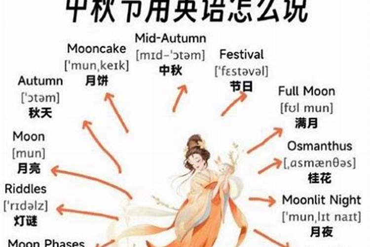 中秋节是什么时候