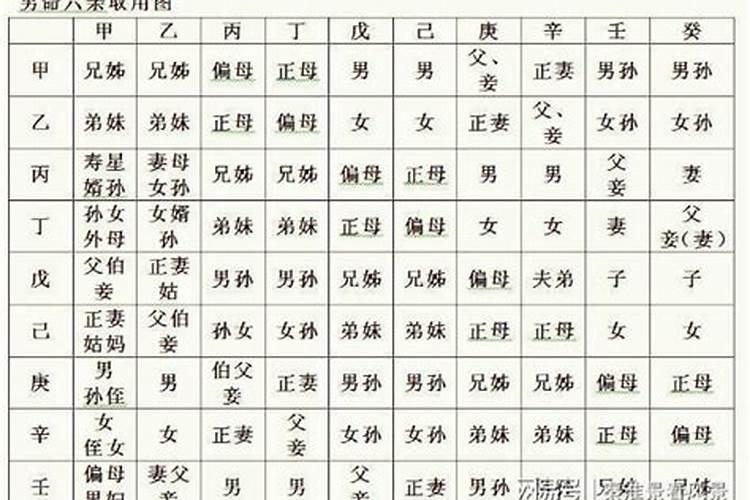 在线算命:八字金多的是富贵命