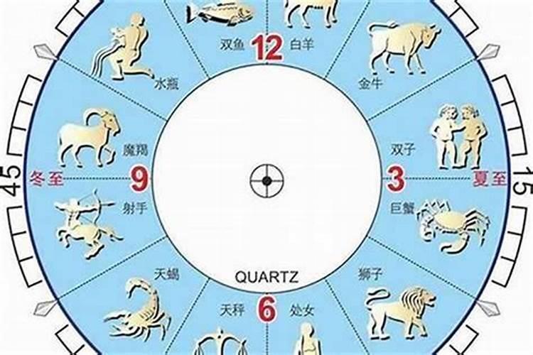 72年农历2月初3出生的人好吗