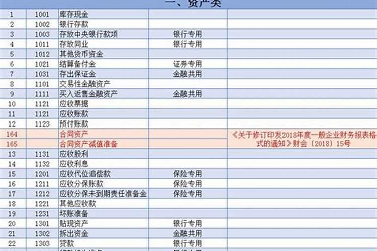 梦见亲人重病快要死了是什么意思？