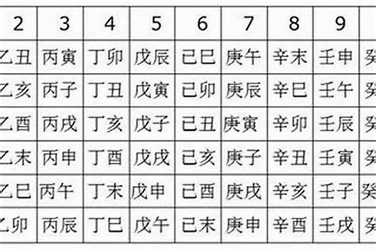 乙丑己卯辛酉丁酉,女生,谁会看八字,,婚姻啥时定下来,谢谢