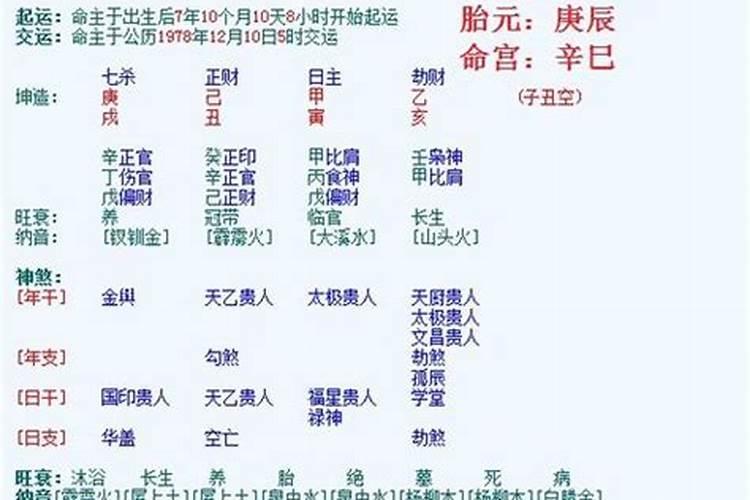99年属兔三大灾难出现在什么年龄1999兔年一生几次婚姻
