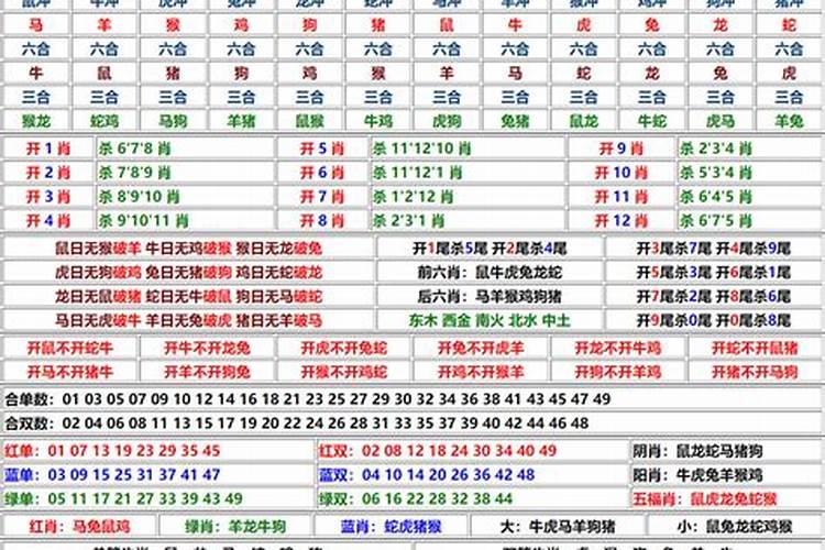 十二生肖2025年运势及运程完整