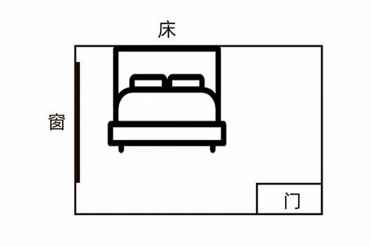 卧室床头朝西北怎么样,卧室床摆放位置应注意什么