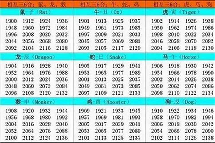 2025年农历四月十五出生的宝宝好不好