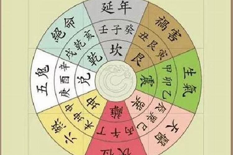 ...奶奶复活在跟她办丧事的那晚上,她拉着我跟我说话,面貌跟生前一模一样...
