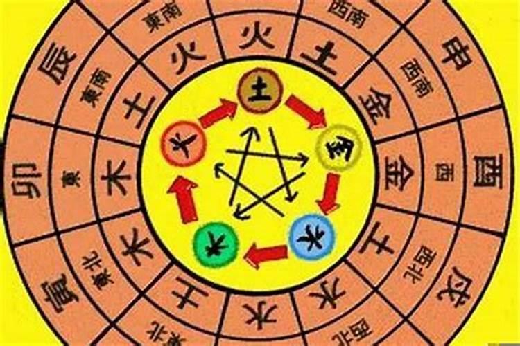 老人死了,女儿可以守灵吗