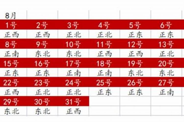 2025年财神日是哪一天