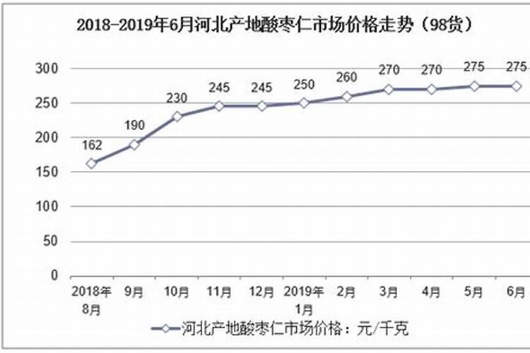 女人梦见老虎追咬是吉兆