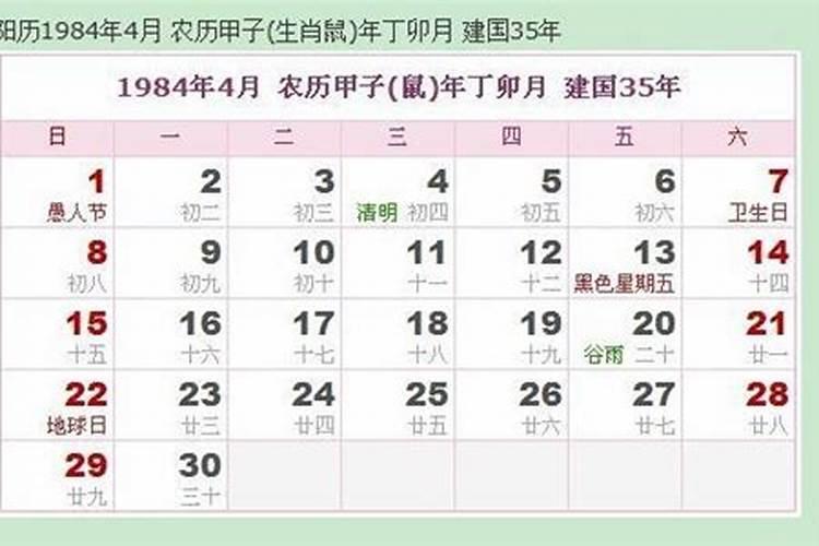 96年属鼠几月命不好
