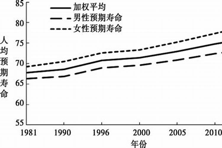 十月初一能回娘家吗 十月初一回娘家可以吗