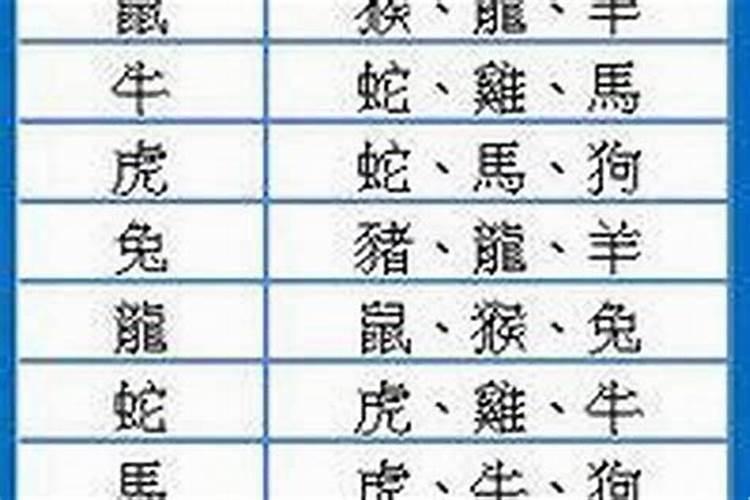 中国北方的出马仙是从哪出来的？
