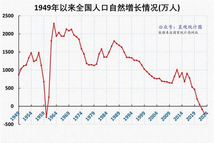 老梦到前男友是因为什么