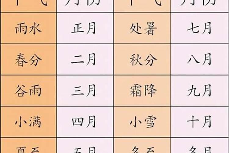 做梦被老鼠咬脚是什么意思
