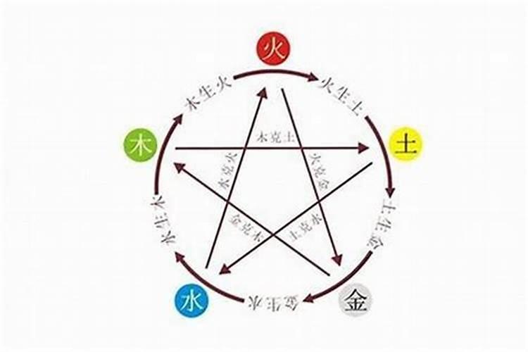 犯克意思和来源是什么