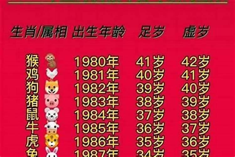 93年属鸡的命运如何,属猪女哪个月最有福气
