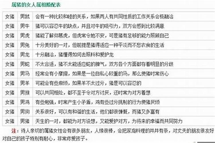 免费测八字婚姻最准的网站有哪些？婚姻算命免费网站