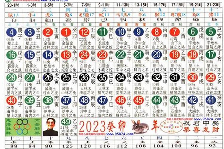 梦见已去世的外婆在自己家的预兆