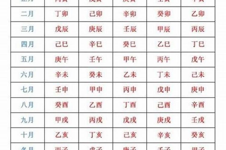 算两个人合不合适八字准吗,算两个人的生辰八字是否合适