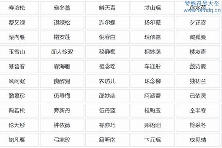 女儿2012年11月14日1点32分 农历十月初一出生取什么名字好 小名乐乐...