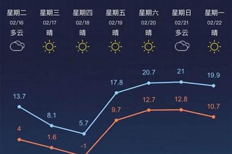2023年7月15日上海是什么梗,2023年7月15日为什么说不去上海