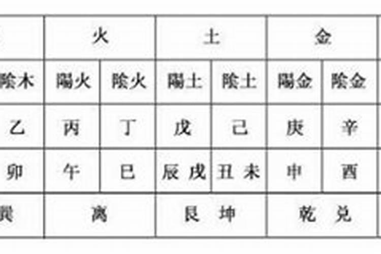 ...就能合水吗？如果不能那为什么还叫丙辛合水呢 八字;丙寅戊戌辛丑戊戌...